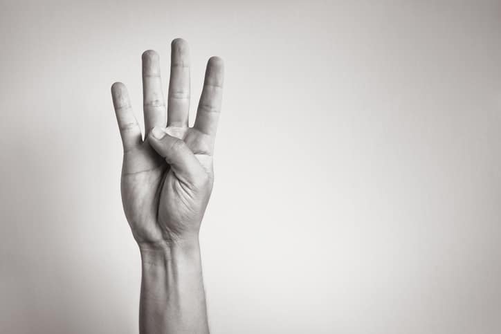 What are the Four Unities of Joint Tenancy?