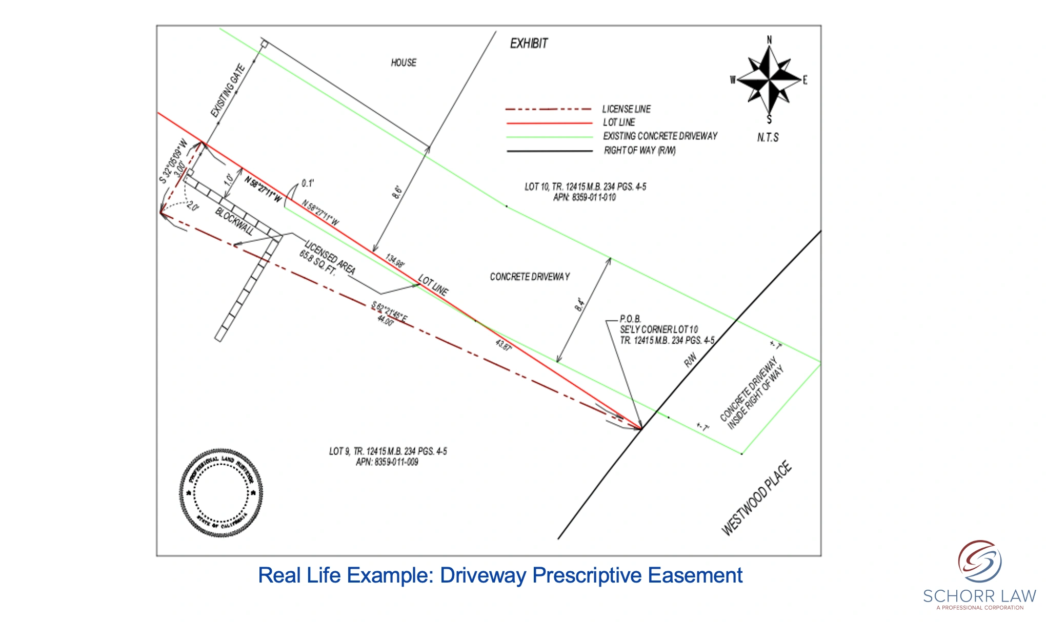 Easement Disputes